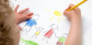آموزش نقاشی به کودکان